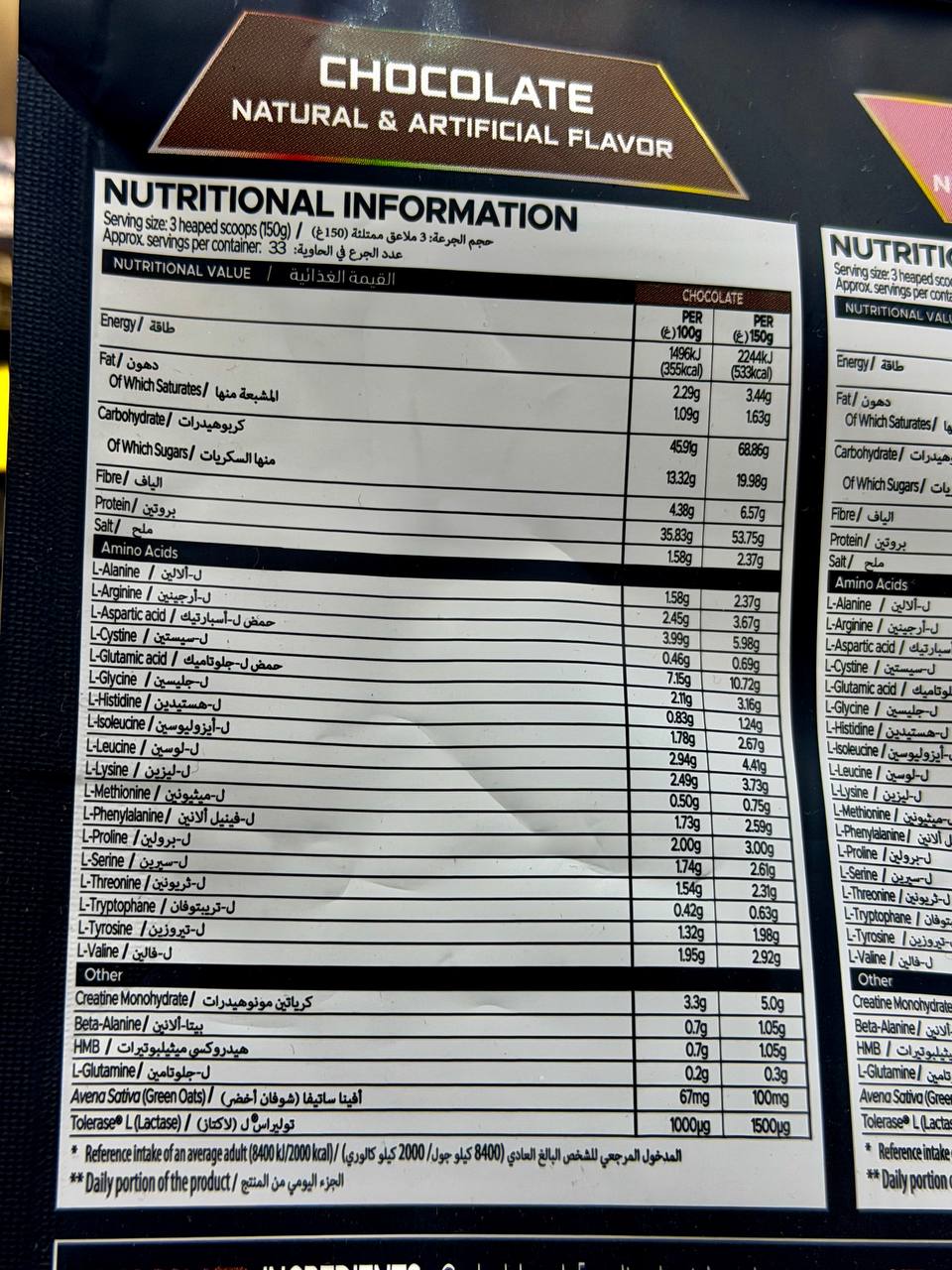 Fuel Anabolic muscle